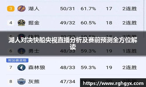 湖人对决快船央视直播分析及赛前预测全方位解读