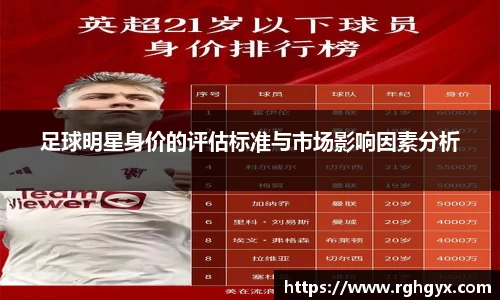 足球明星身价的评估标准与市场影响因素分析